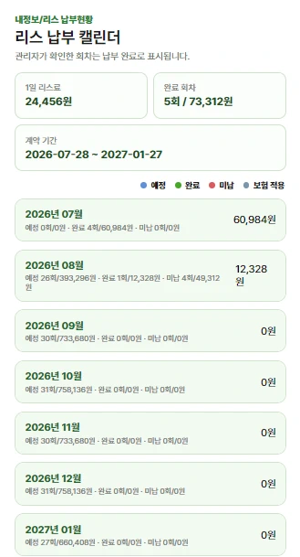 회차별 예정, 완료, 미납 상태를 보여주는 납부 캘린더