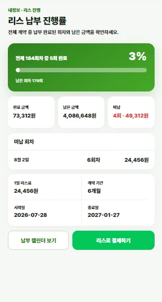 총 회차와 납부 진행률을 보여주는 리스 진행률 화면